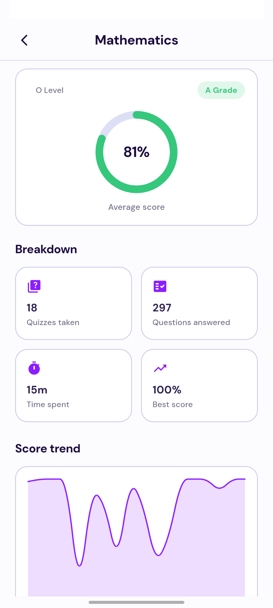 Track Your Progress Per Subject